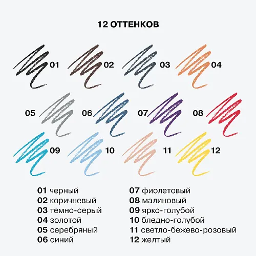 Автоматический карандаш для глаз Spectrum